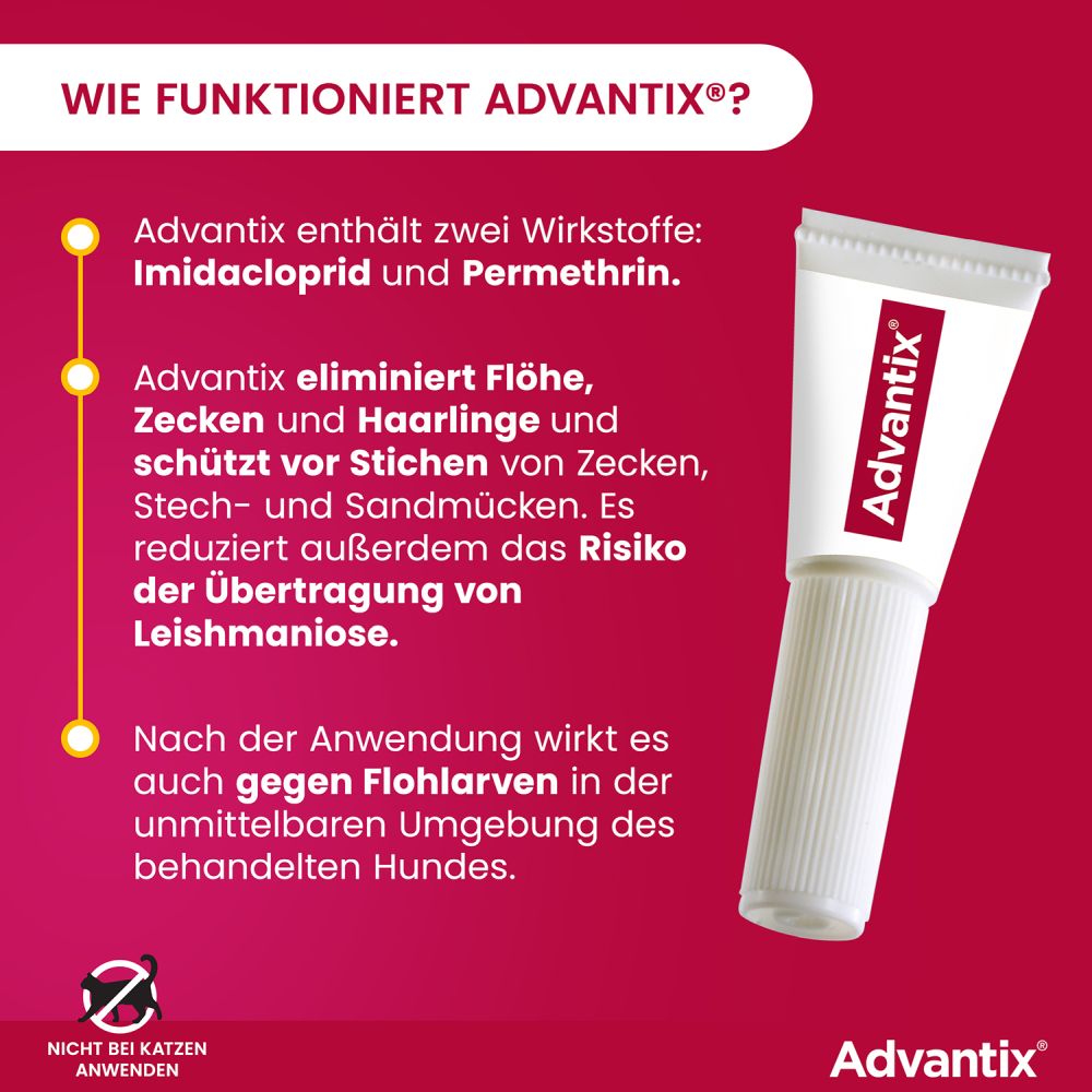 ADVANTIX SPOT-ON HUND 10-25KG 4 St Lösung