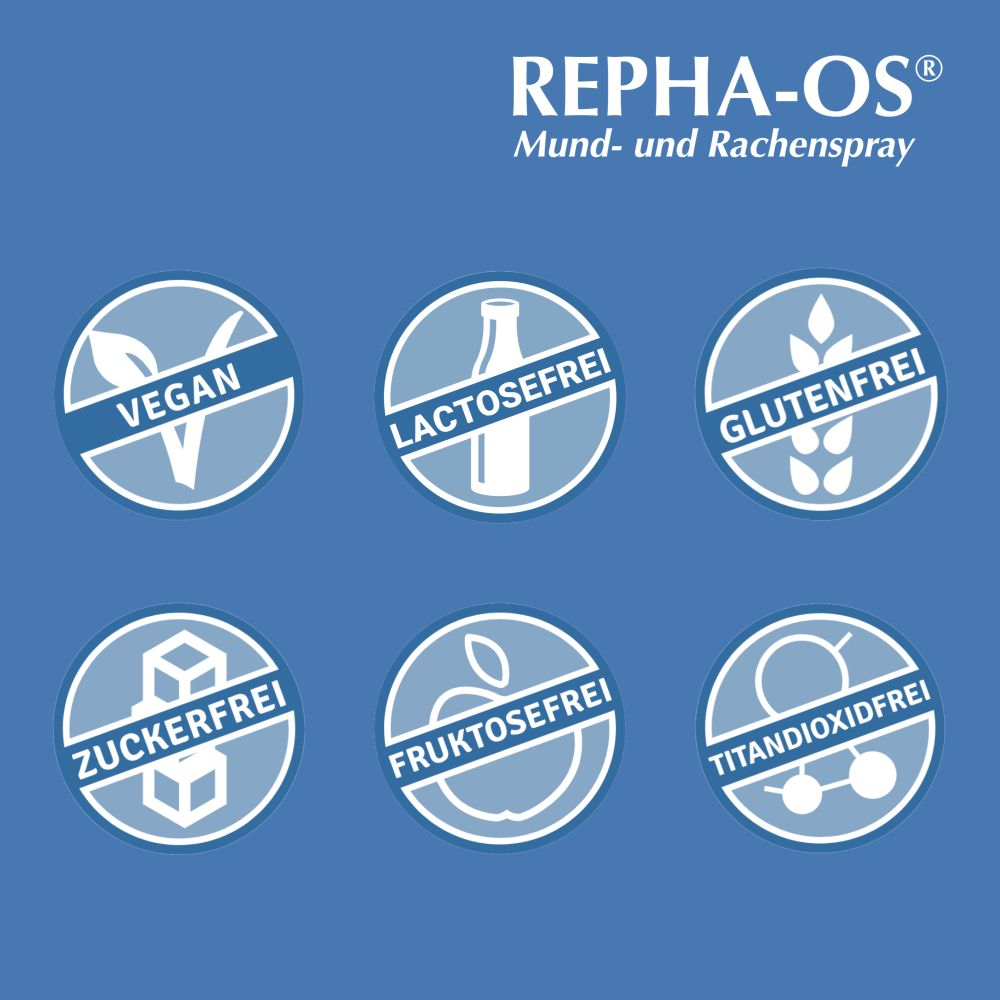 REPHA-OS Mund- & Rachenspray 12 ml Spray