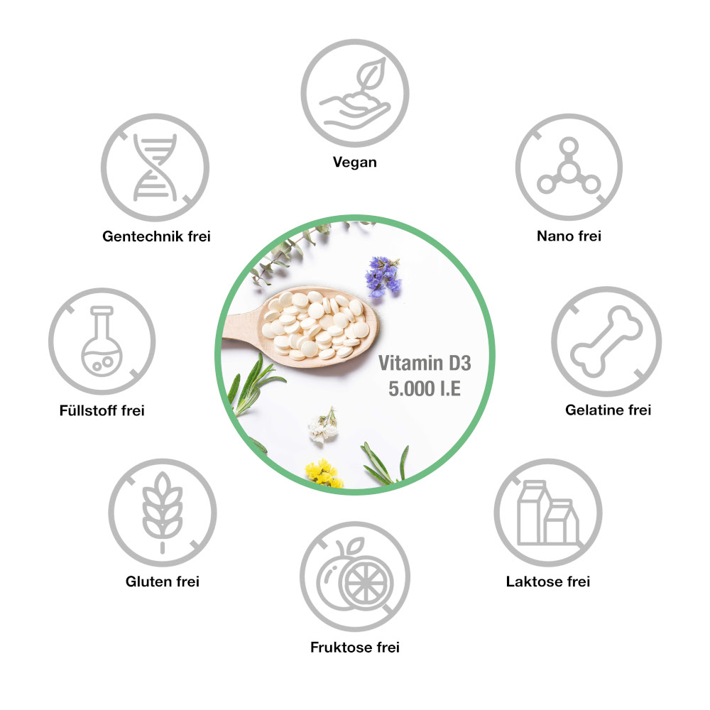 vitabay Vitamin D3 Depot 5000 I.E. 120 St Tabletten