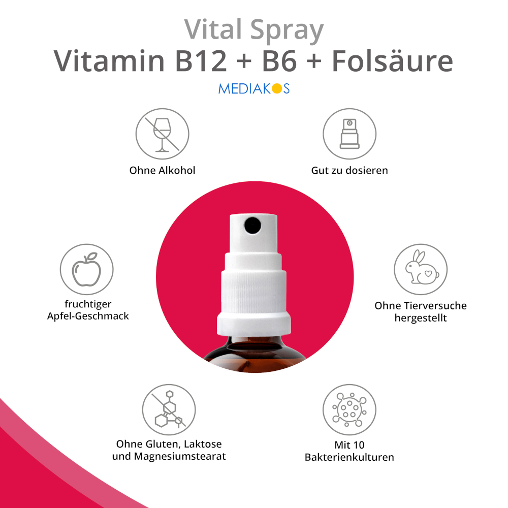 MEDIAKOS VITAMIN B12 Vital Spray 20 ml Spray