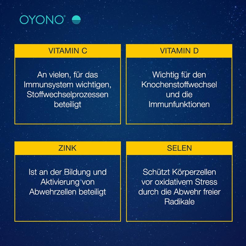 OYONO NACHT INTENS IMMUN 20 St Tabletten