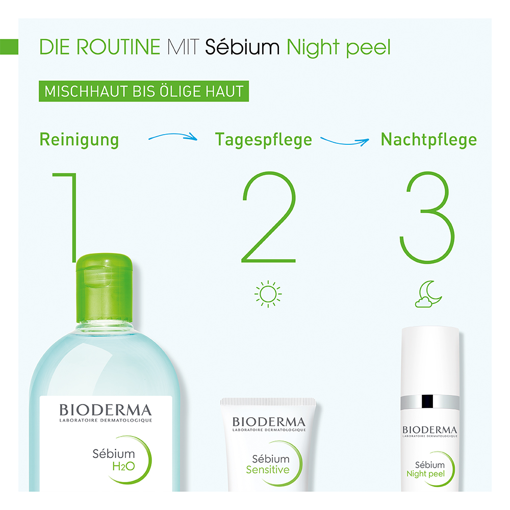 BIODERMA Sebium Night peel 40 ml Creme