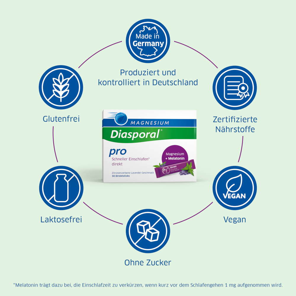 Magnesium Diasporal pro schneller Einschlafen 30 St Granulat