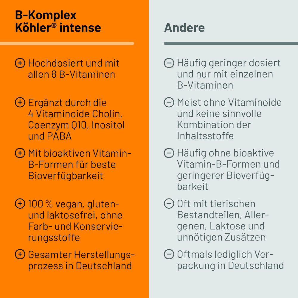 B-Komplex Köhler intense 30 St Kapseln