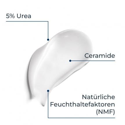 Eucerin UreaRepair PLUS 10% UREA LOTION Doppelpack 2X400 ml Lotion