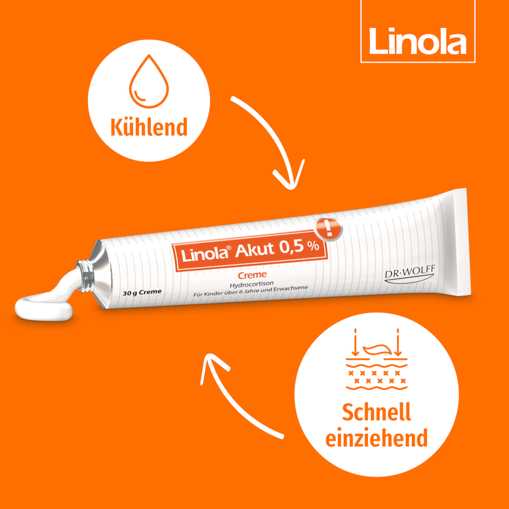 Linola Akut 0,5% - Hydrocortison Creme 30 g Creme