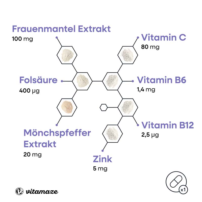 vitamaze MÖNCHSPFEFFER COMPLEX + FRAUENMANTEL 270 St Kapseln