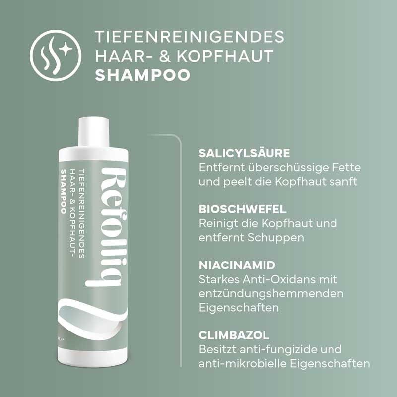 Refolliq TIEFENREINIGENDES HAAR- & KOPFHAUT SHAMPOO 200 ml Shampoo