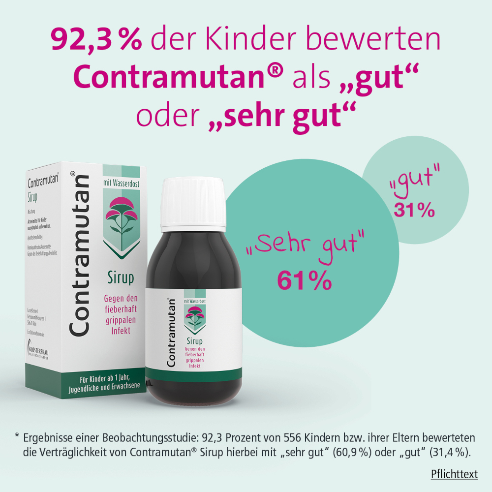 Contramutan Doppelpack 2X250 ml Sirup