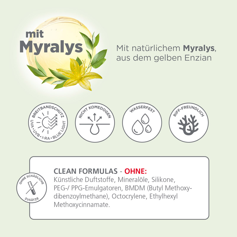 ultrasun Professional Protection Eye SPF 30 15 ml Gel