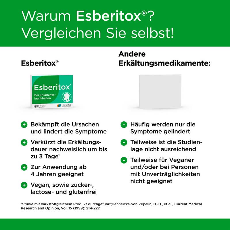 Esberitox Tabletten bei Erkältungskrankheiten  180 St Tabletten