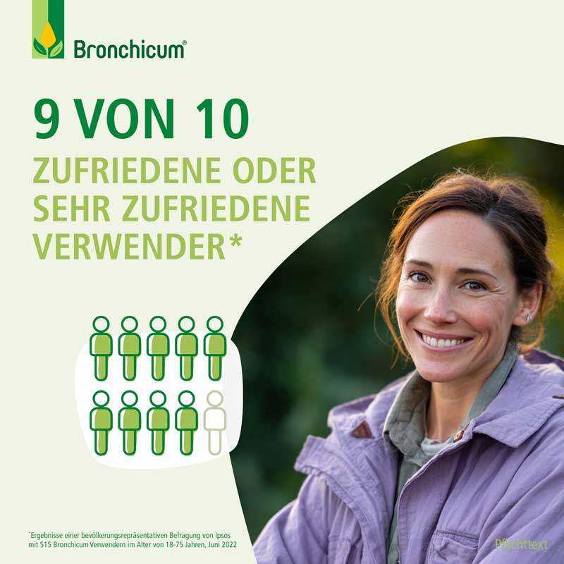 BRONCHICUM Thymian 50 St Lutschtabletten