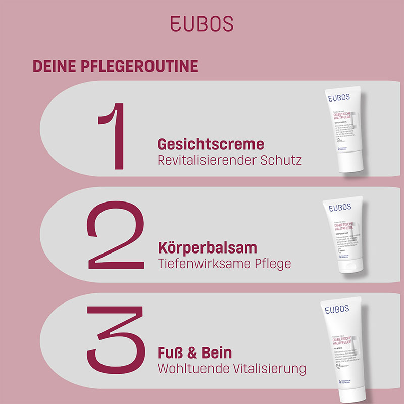EUBOS DIABETISCHE HAUT PFLEGE Körper Lotion 150 ml Lotion