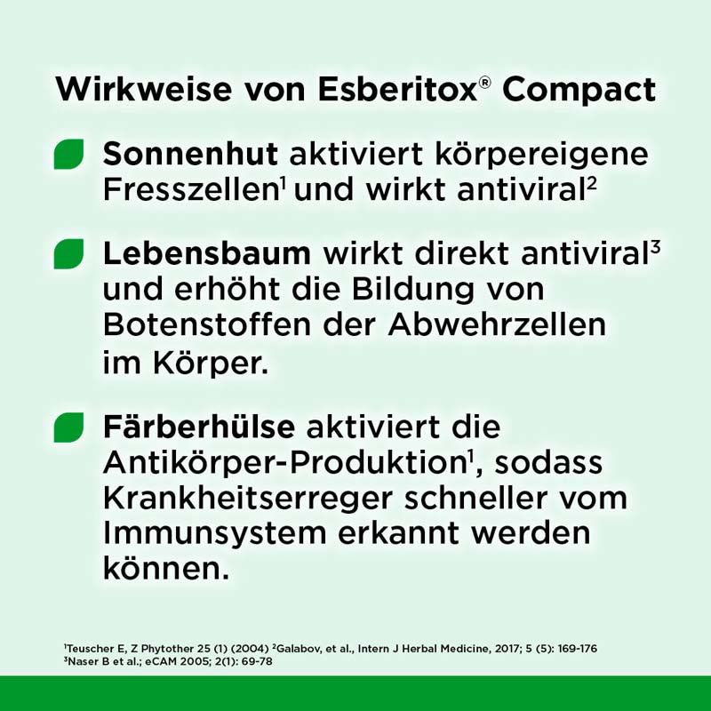 Esberitox Compact Bei Erkältungskrankheiten 40 St Tabletten