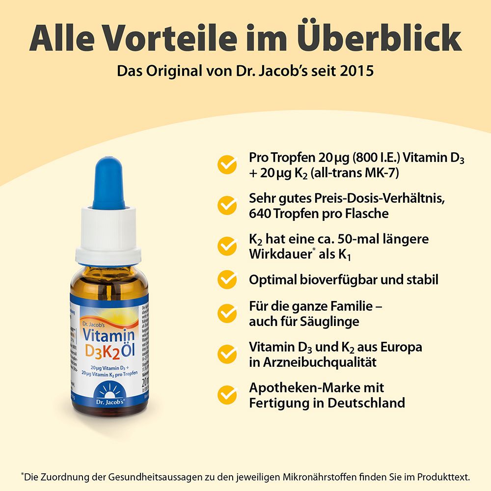 Dr. Jacob's Vitamin D3K2 Öl 800 IE/20 mcg D3+K2 640 Tropfen