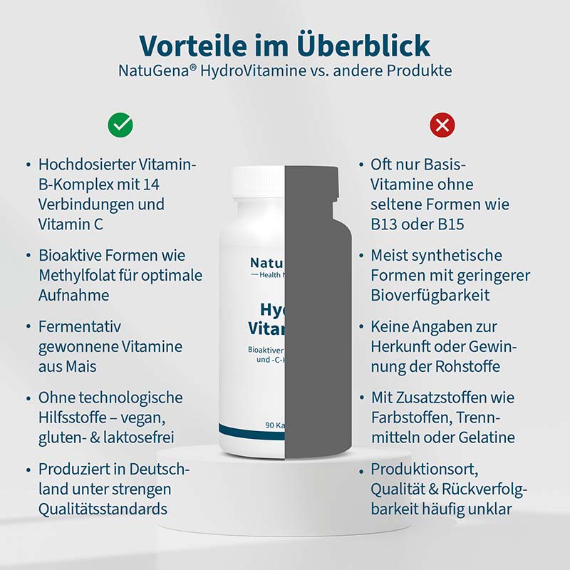 NatuGena Hydro Vitamine 90 St Kapseln