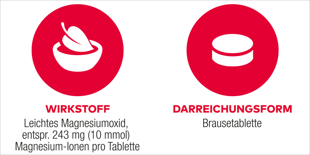 Magnesium AL 243 mg Brausetabletten bei Magnesiummangel und dadurch verursachten Wadenkrämpfe