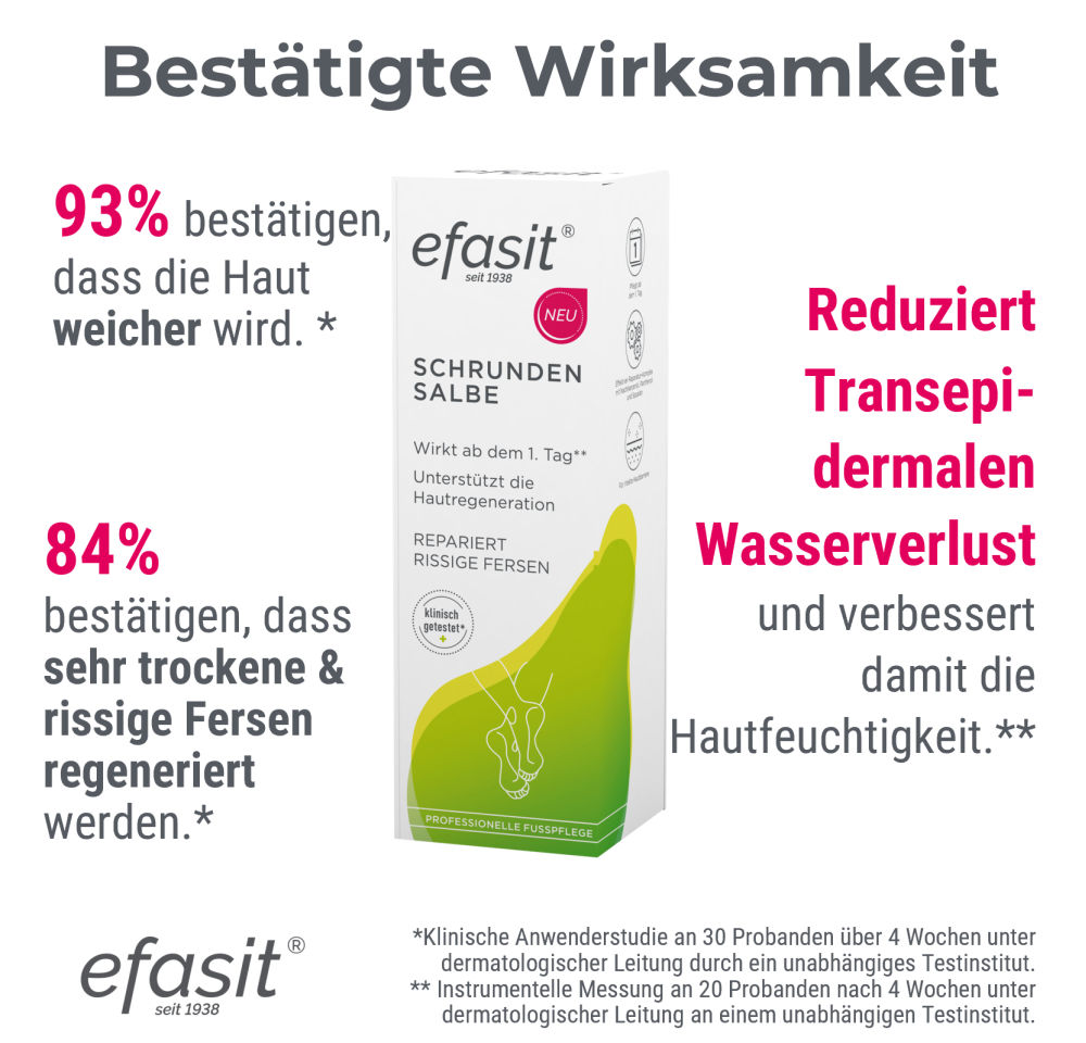 efasit SCHRUNDEN SALBE 60 ml Salbe