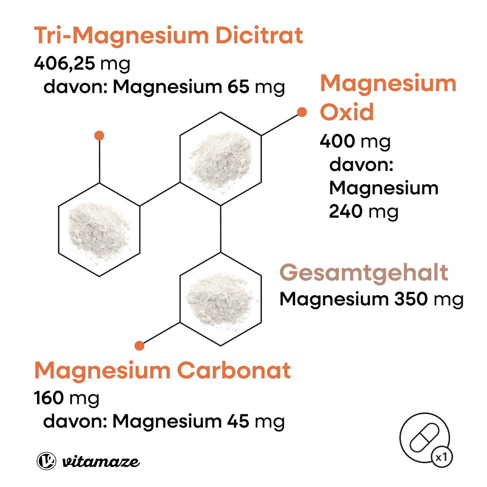vitamaze MAGNESIUM 350 mg Komplex 180 St Tabletten