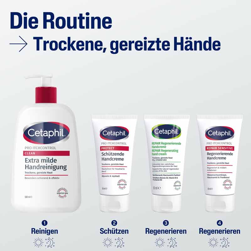 Cetaphil Pro ItchControl Clean Handreinigung 236 ml Flüssigseife