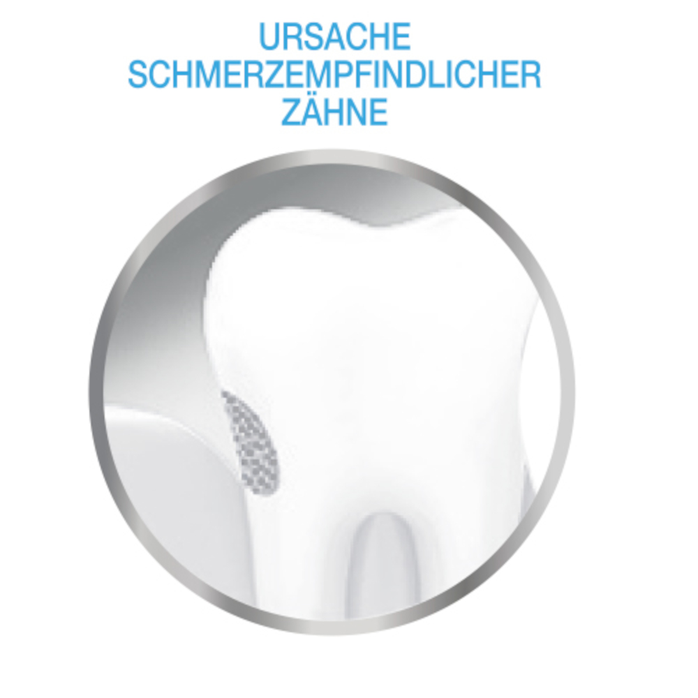 SENSODYNE REPAIR & PROTECT WHITENING 75 ml Zahncreme