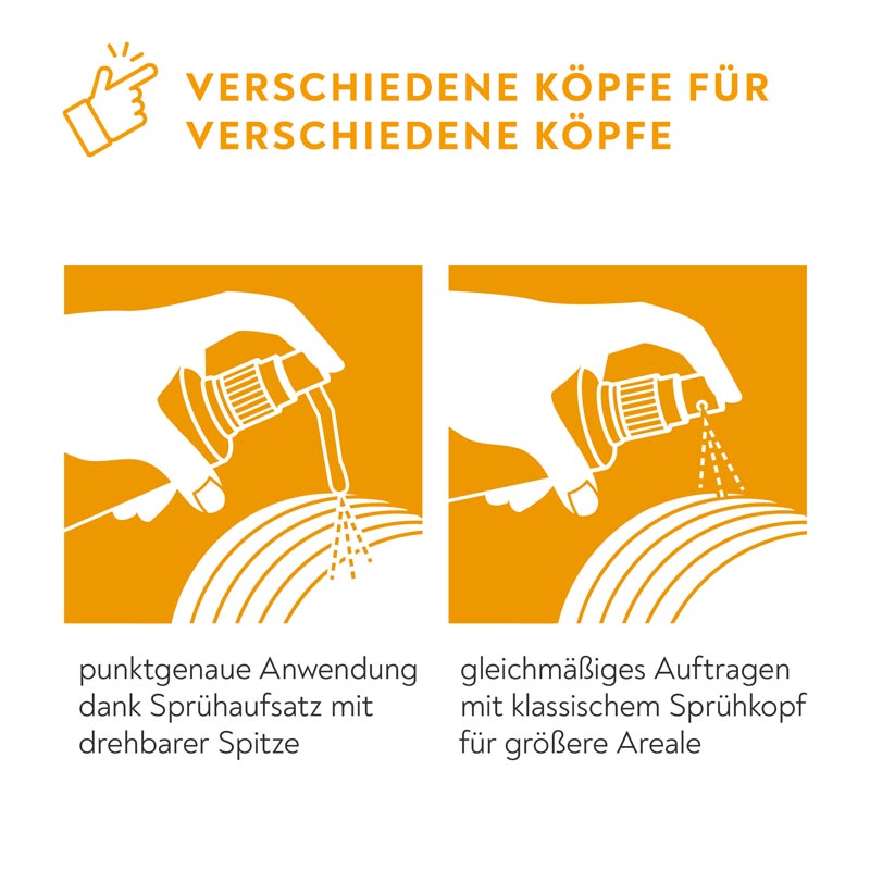 MINOXIDIL BIO-H-TIN Pharma FÜR FRAUEN 3 Monatspackung 3X60 ml Lösung