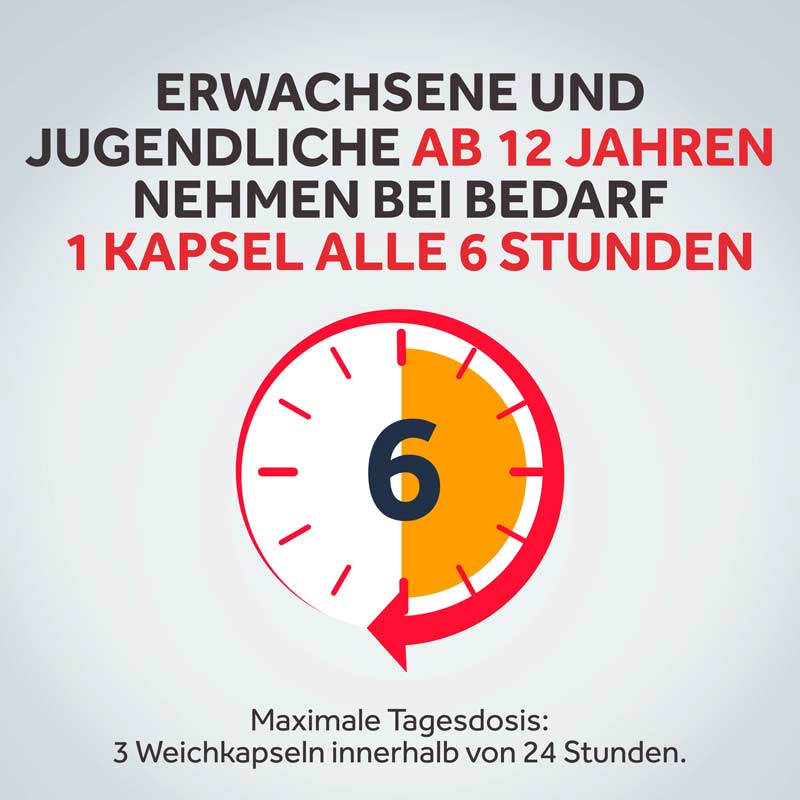 NUROFEN MINI 400 mg 20 St Weichkapseln
