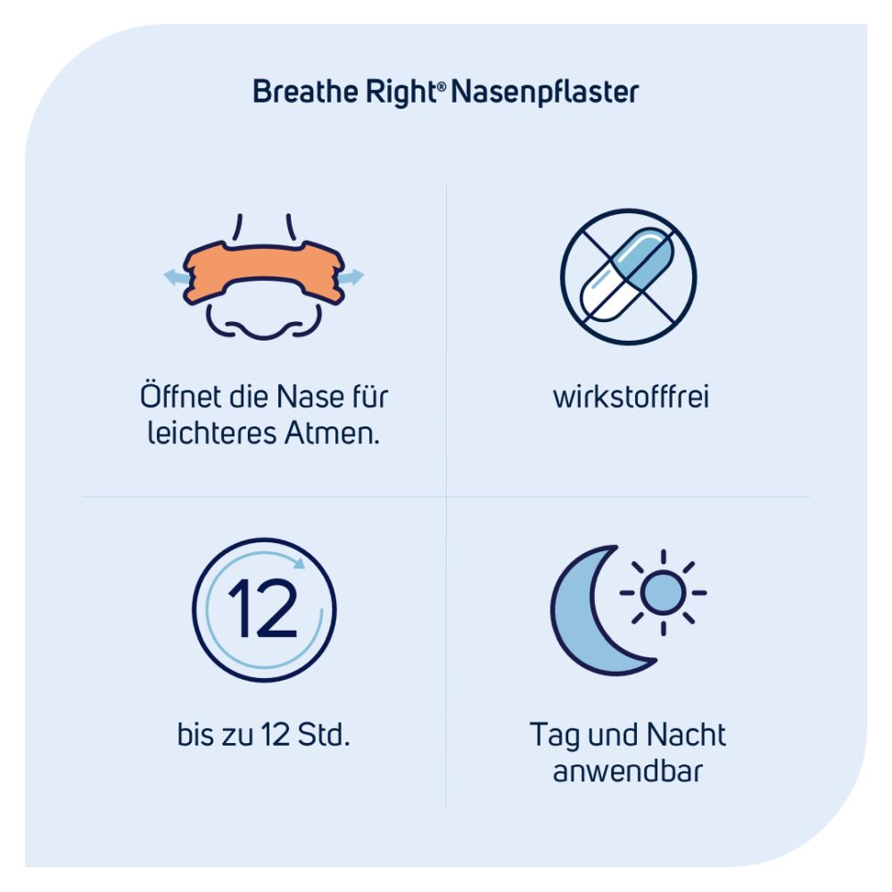 Breathe Right BESSER ATMEN NASENSTRIPS TRANSPARENT 30 St Pflaster