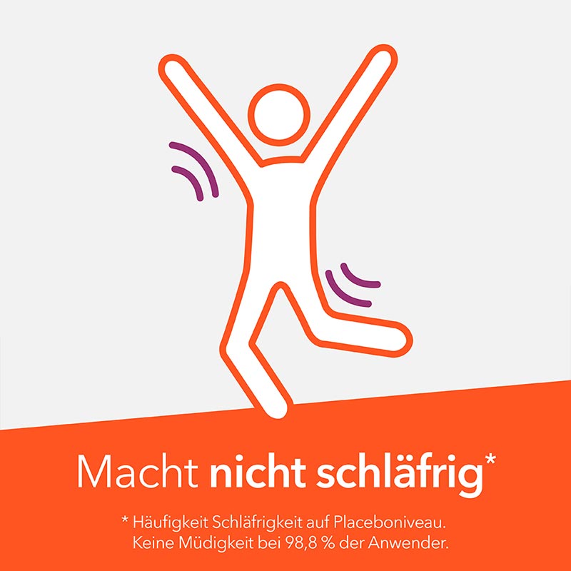 Desloratadin ratiopharm - bei Allergien 20 St Filmtabletten