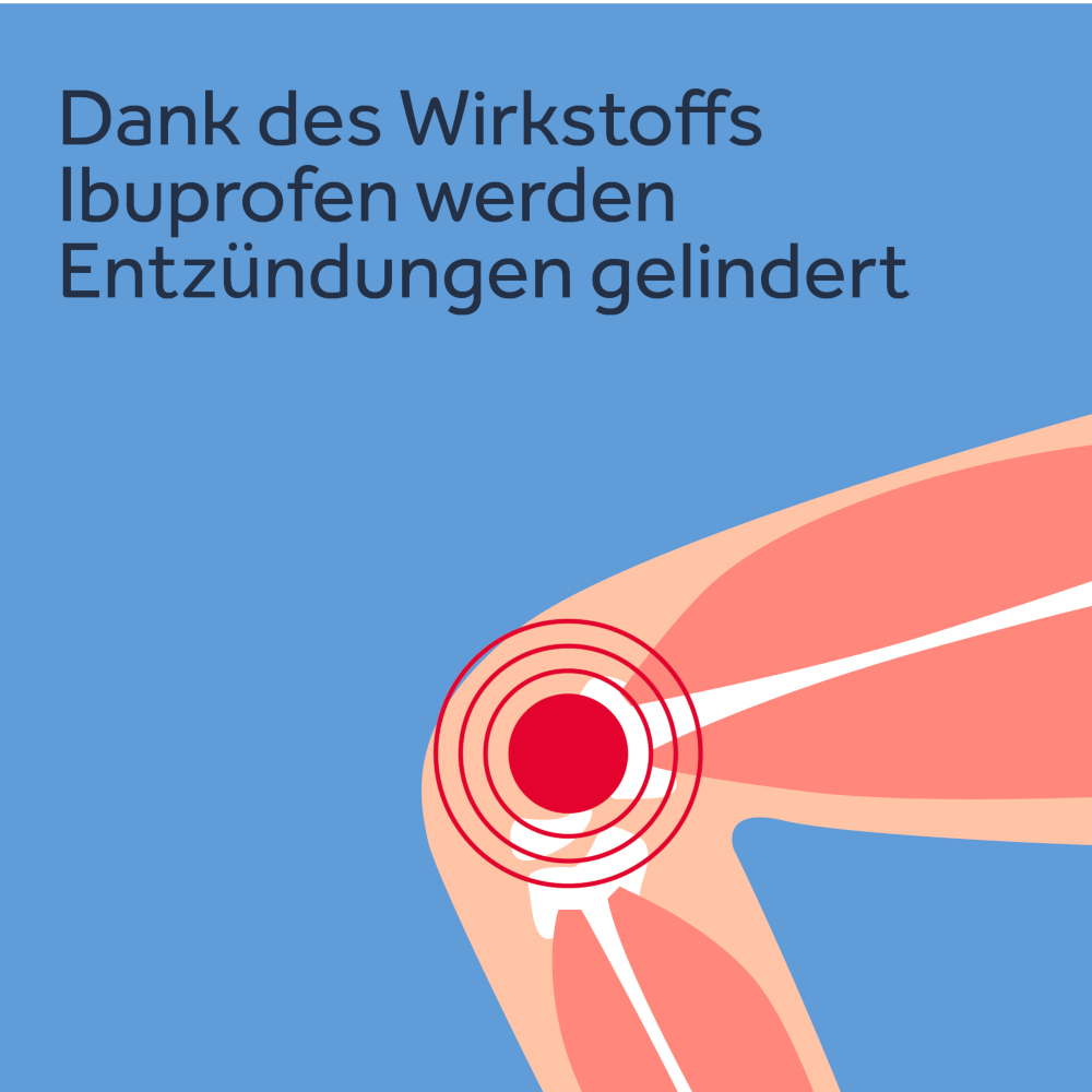 NUROFEN 24-STUNDEN SCHMERZPFLASTER 2 St Pflaster