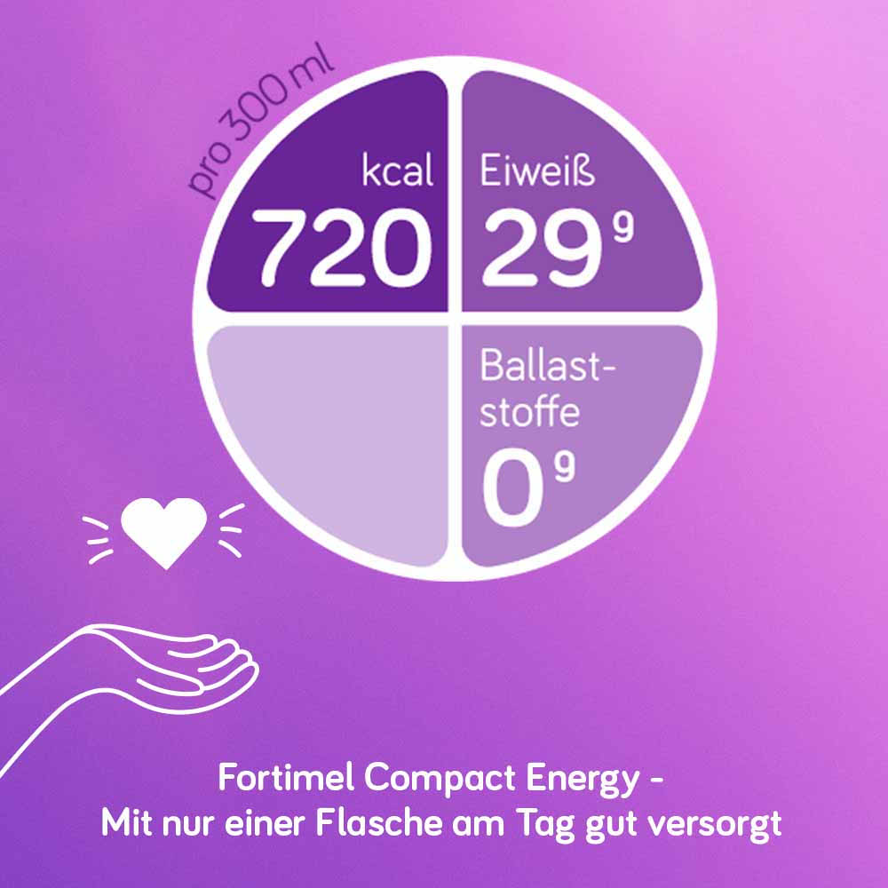 Fortimel Compact Energy  Trinknahrung Schokolade 8X4X300 ml Flüssigkeit