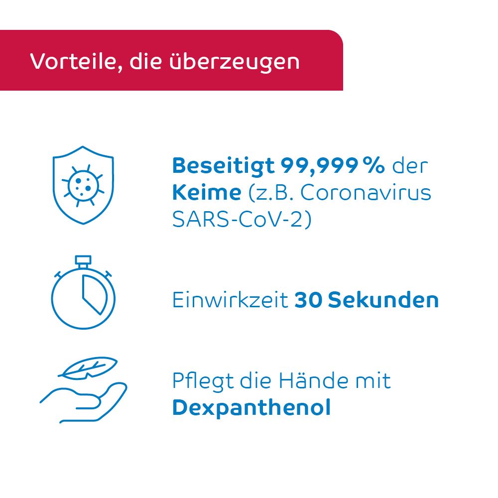 desmanol care Händedesinfektion 1000 ml Lösung