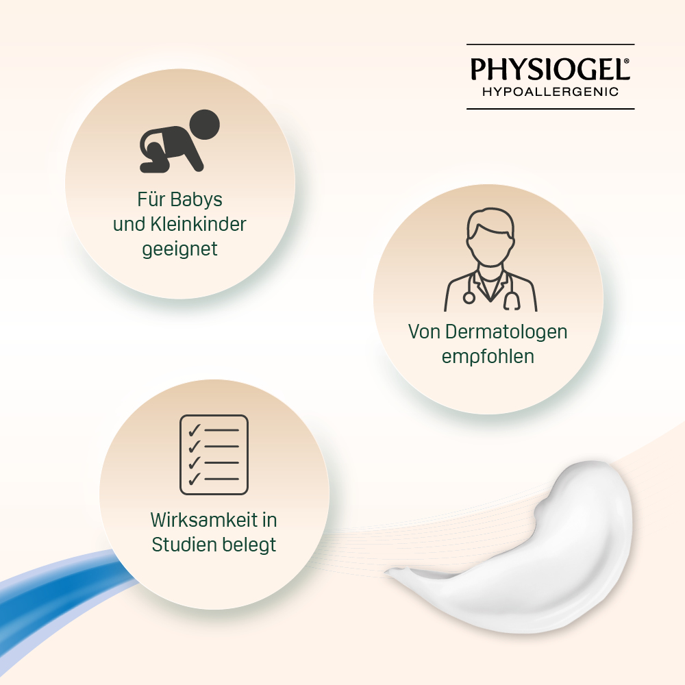 PHYSIOGEL Daily Moisture trockene Haut Pflege-Set 1 Sparset