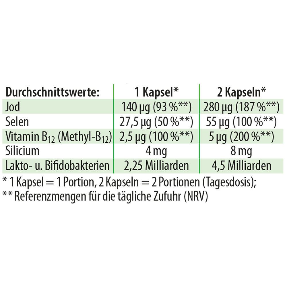 Dr. Jacob's Jod-Probio Selen B12 Milchsäurebakterien vegan