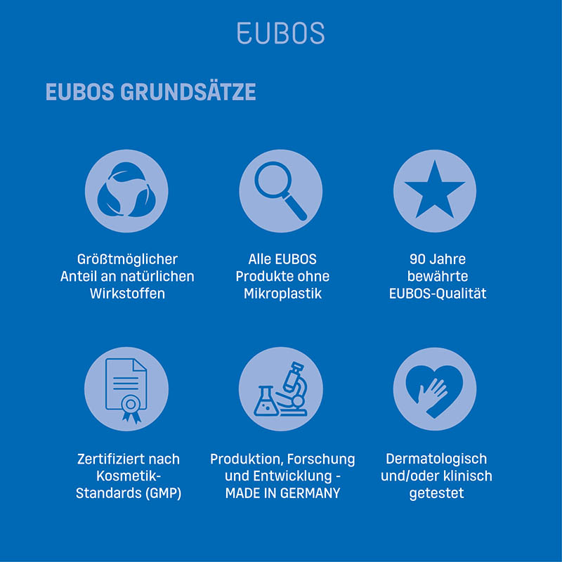EUBOS DAILY RAY PROTECT FACE CARE 50+ SONNENFLUID 50 ml Tagescreme