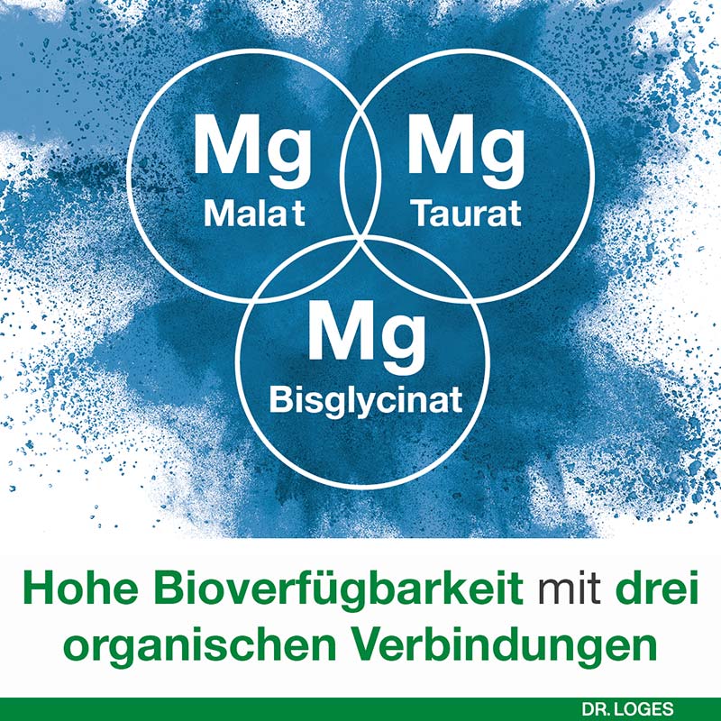 magnesium-Loges vario 100mg 60 St Kapseln
