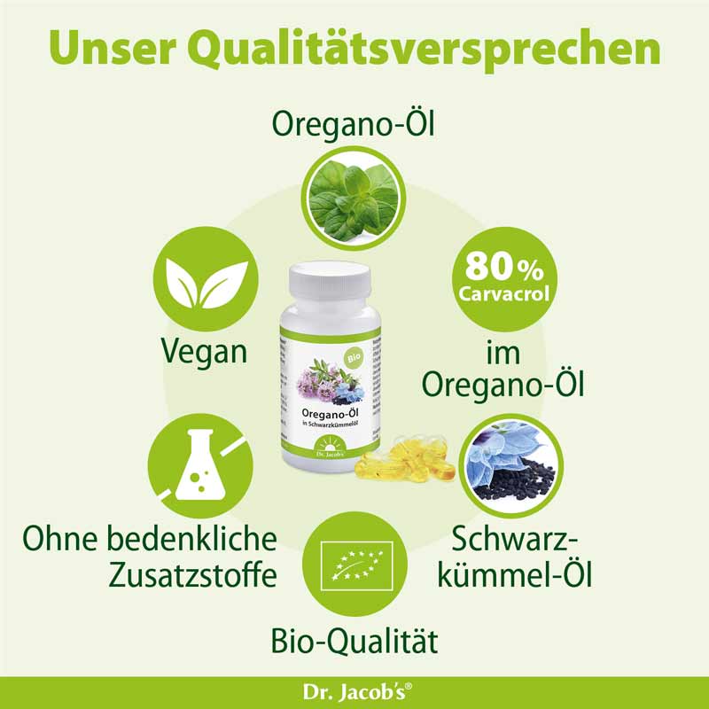 Dr. Jacobs Oregano - Öl in Schwarzkümmelöl  60 St Kapseln