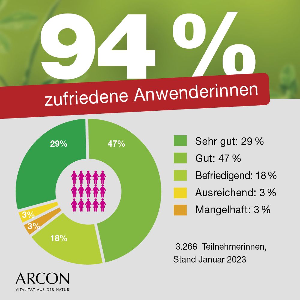 ARCON Bockshorn + Mikronährstoff Haarkapseln 180 St Kapseln