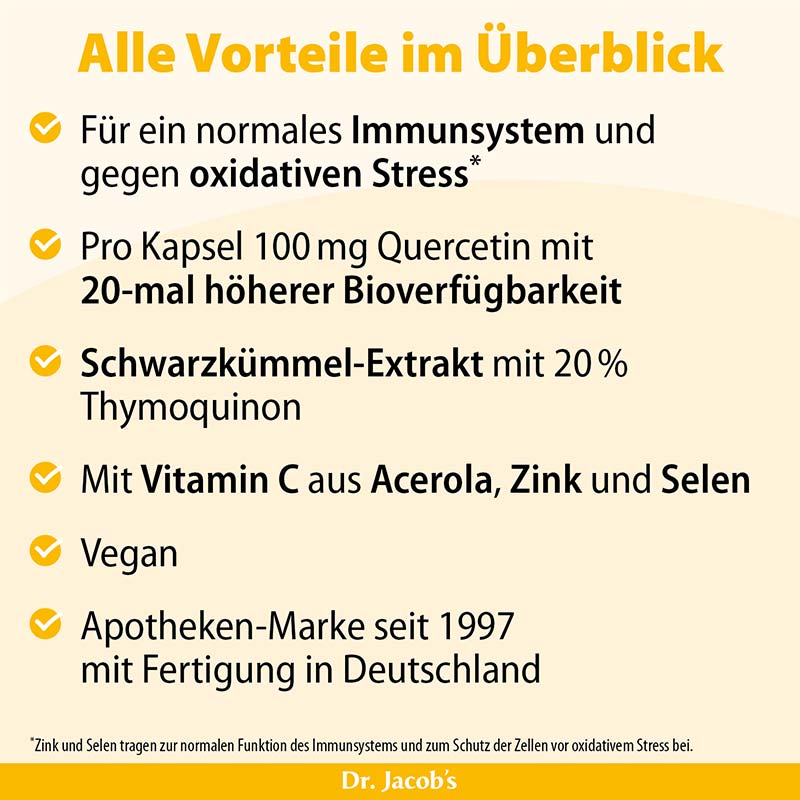 Dr. Jacob's Quercetin-Phospholipid Papain Bromelain Zink