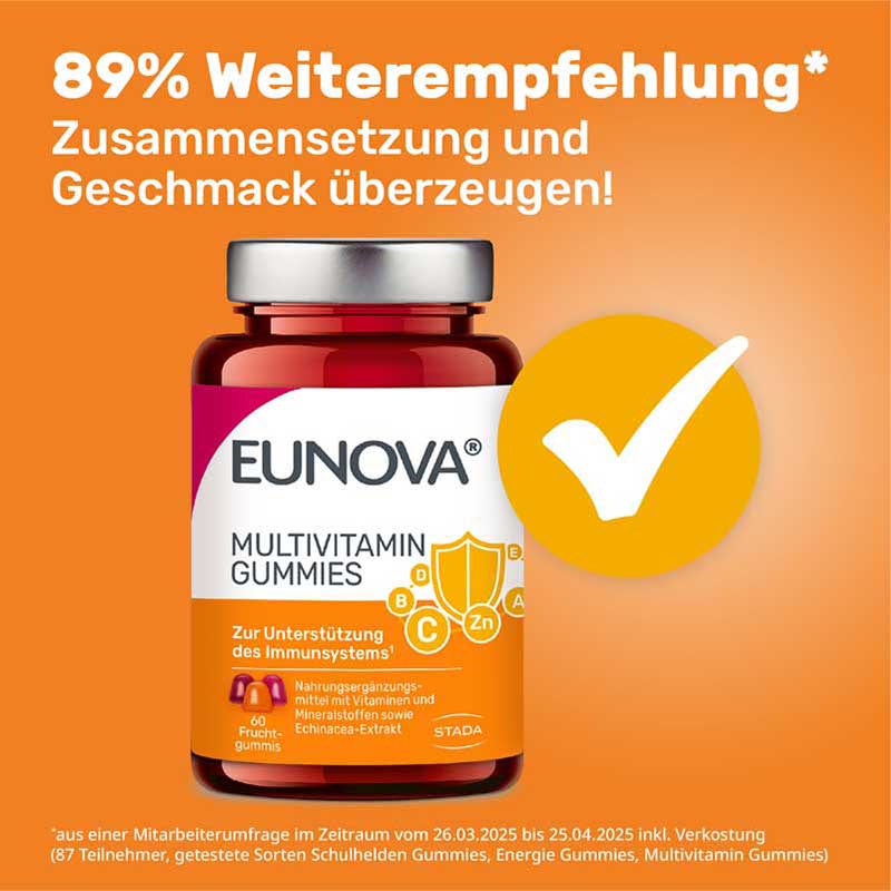 EUNOVA MULTIVITAMIN GUMMIS 60 St Bonbons