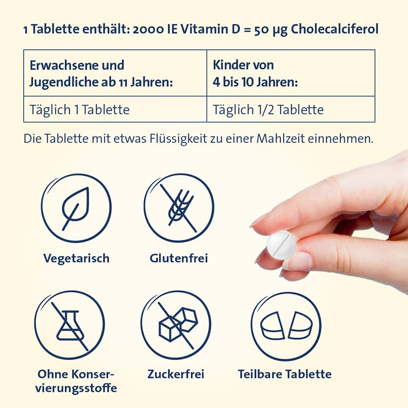 VITAMIN D3 HEVERT 2.000 I.E.  60 St Tabletten