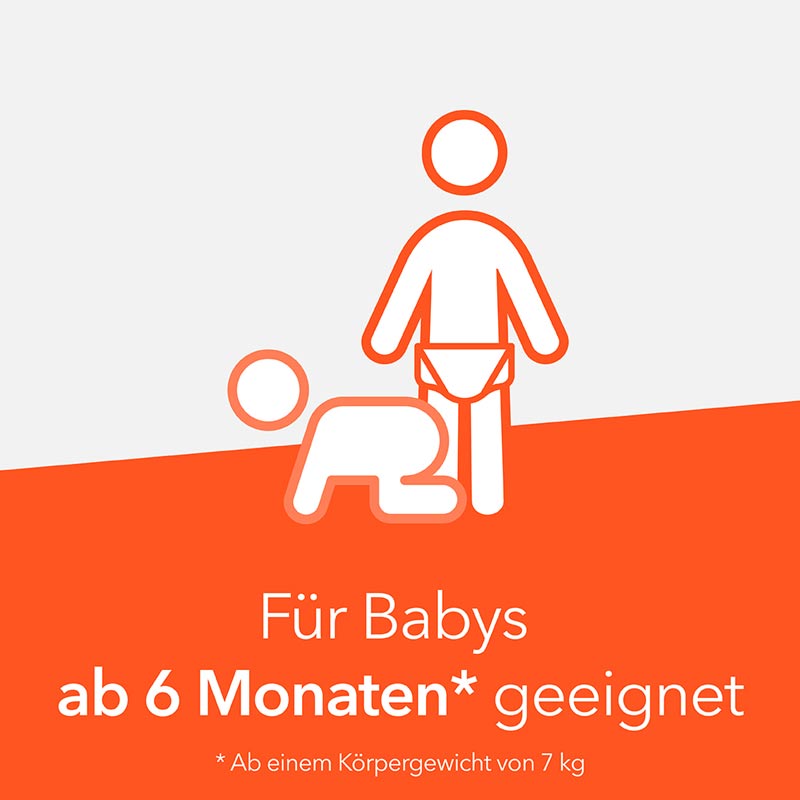 IBU-ratiopharm Fiebersaft f&uuml;r Kinder 20 mg/ml 100 ml Saft