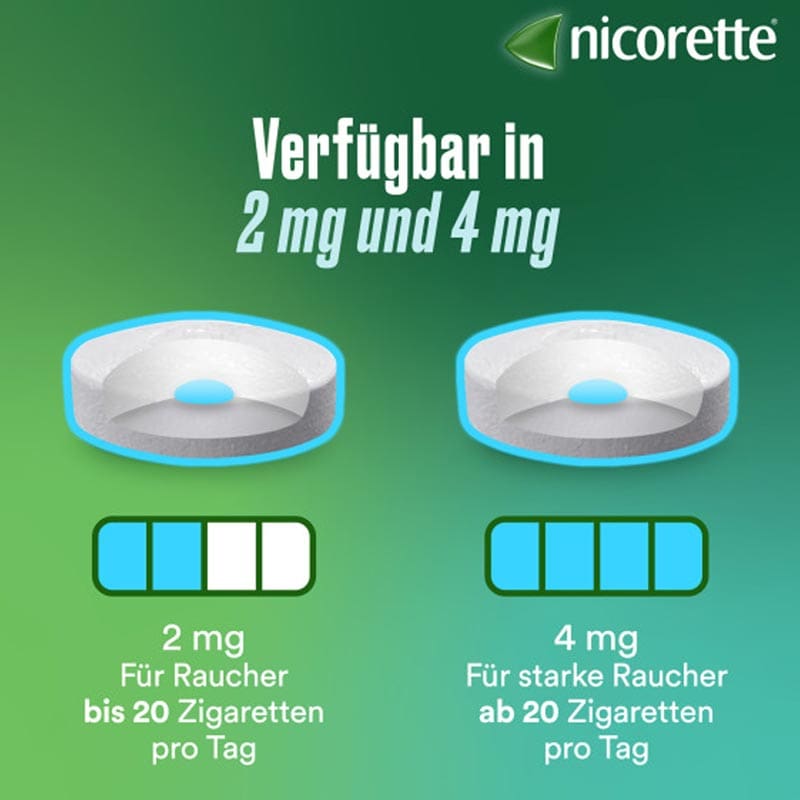 nicorette 2 mg Nikotinlutschtabletten freshmint für Raucher zum Aufhören