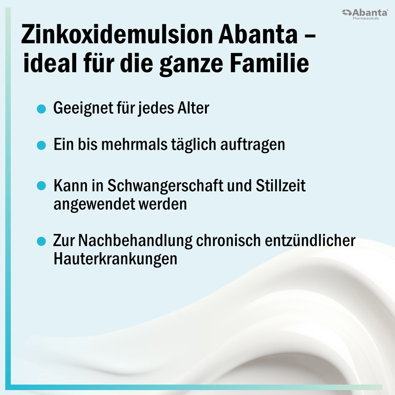 Zinkoxidemulsion Abanta 250 mg/g 50 g Emulsion
