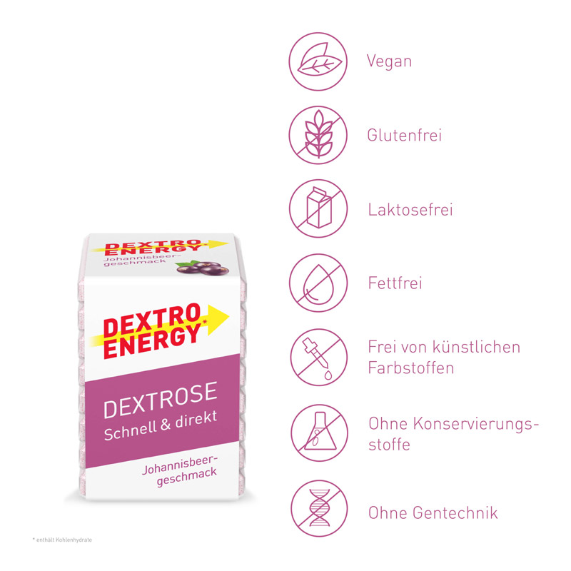 DEXTRO ENERGY DEXTROSE Schnell & direkt Johannisbeergeschmack 1 St Würfel