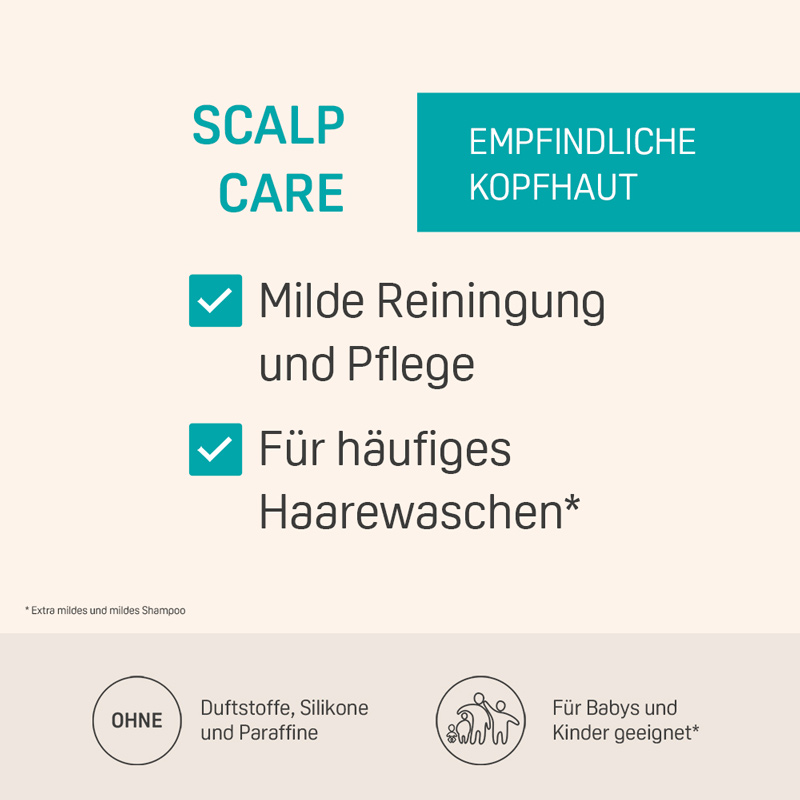 PHYSIOGEL SCALP CARE MILDES SHAMPOO 250 ml Shampoo