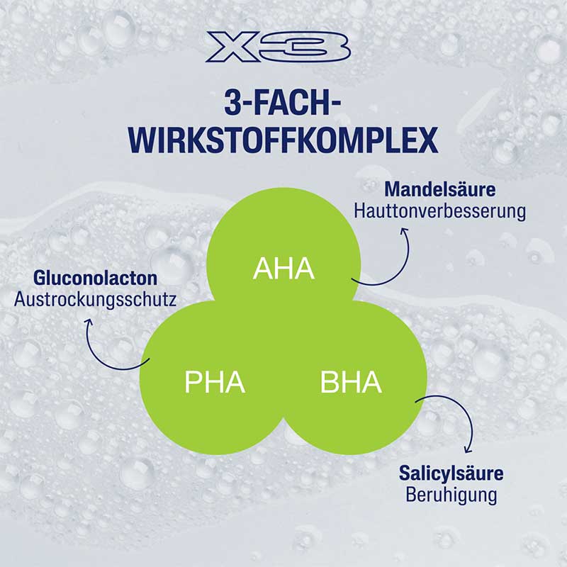 Cetaphil Sanft glättende SA Lotion 236 ml Lotion