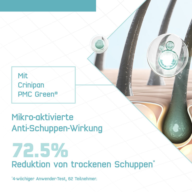 Terzolin Expert Spülung 200 ml Haarspülung