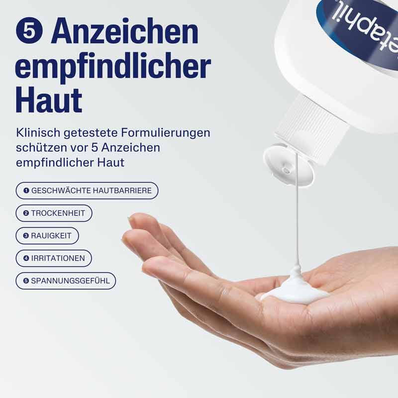 Cetaphil PRO UREA 10% Intensiv aufbauende Feuchtigkeitslotion 500 ml Lotion