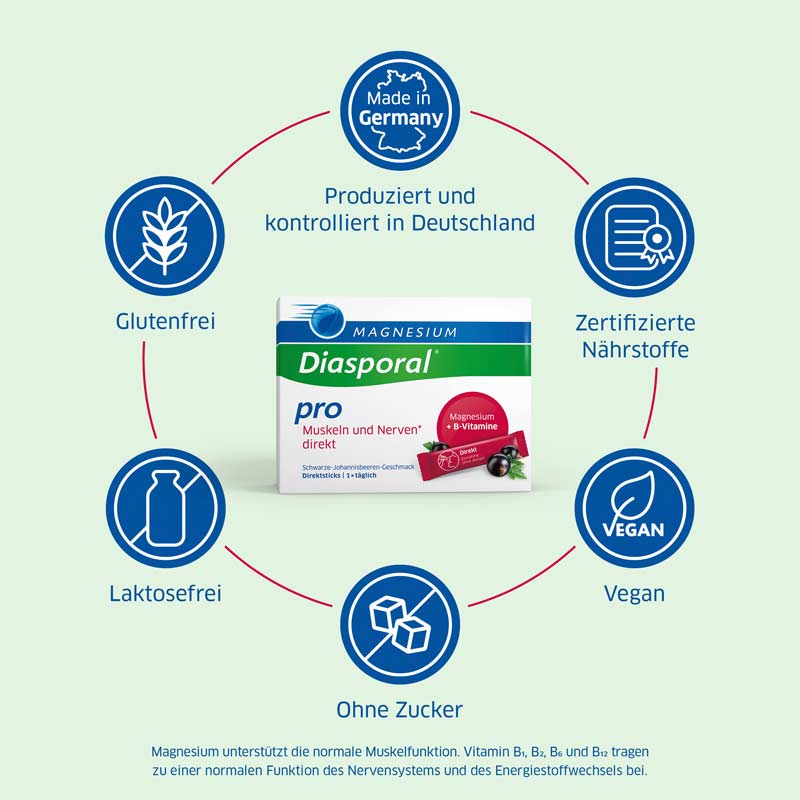 MAGNESIUM Diasporal pro direkt 30 St Granulat